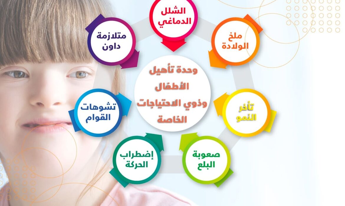 مركز العلاج الطبيعي جامعة السلام ، أول مركز متكامل في وسط الدلتا بيقدم علاج طبيعي مكثف للأطفال