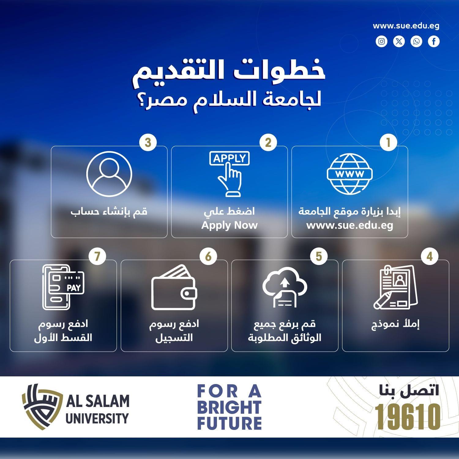 خطوات التقديم لجامعة السلام بمصر