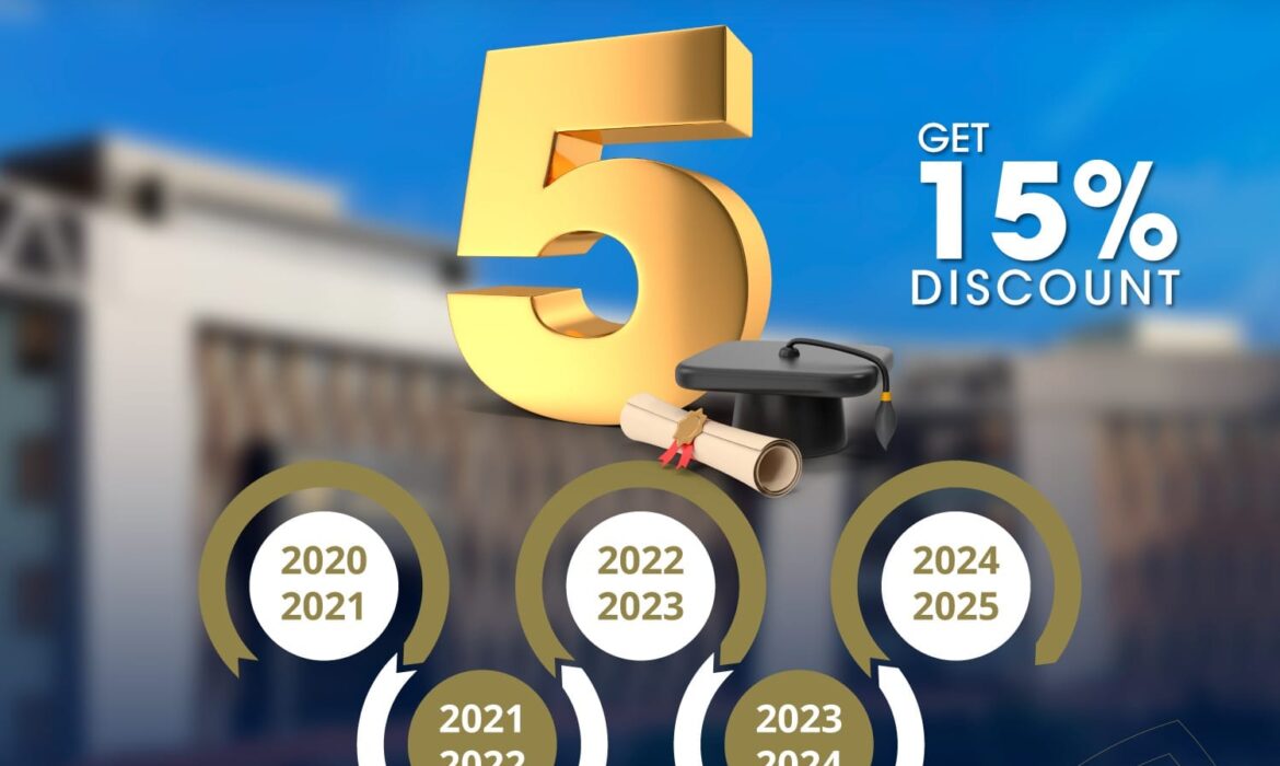 Admission is open for high school graduates (within 5 years) 15% Discount