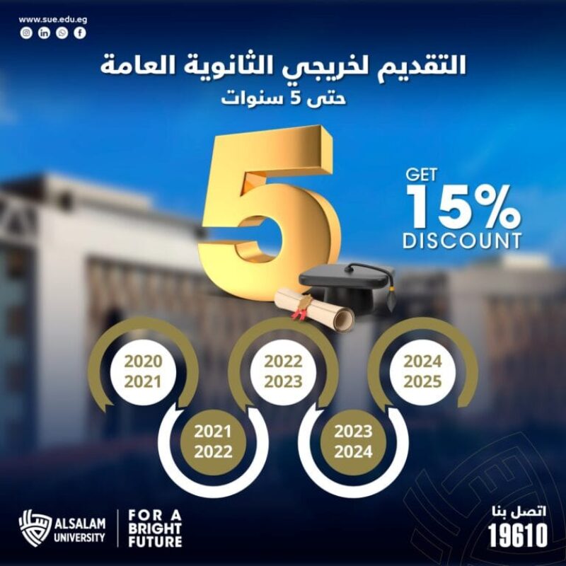 Admission is open for high school graduates (within 5 years) 15% Discount