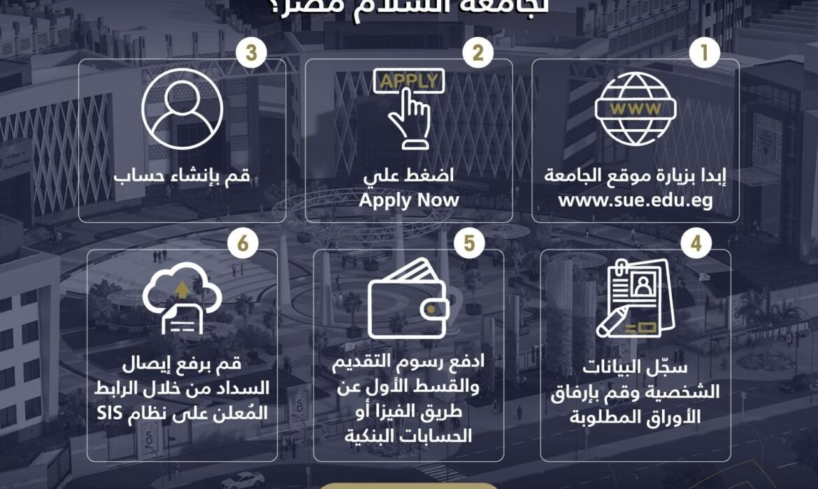 تعرّف على خطوات التسجيل الإلكتروني الناجح للتقدّم إلي جامعة السلام بمصر