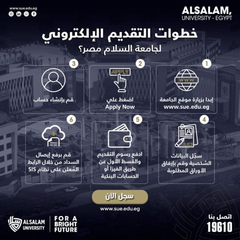تعرّف على خطوات التسجيل الإلكتروني الناجح للتقدّم إلي جامعة السلام بمصر
