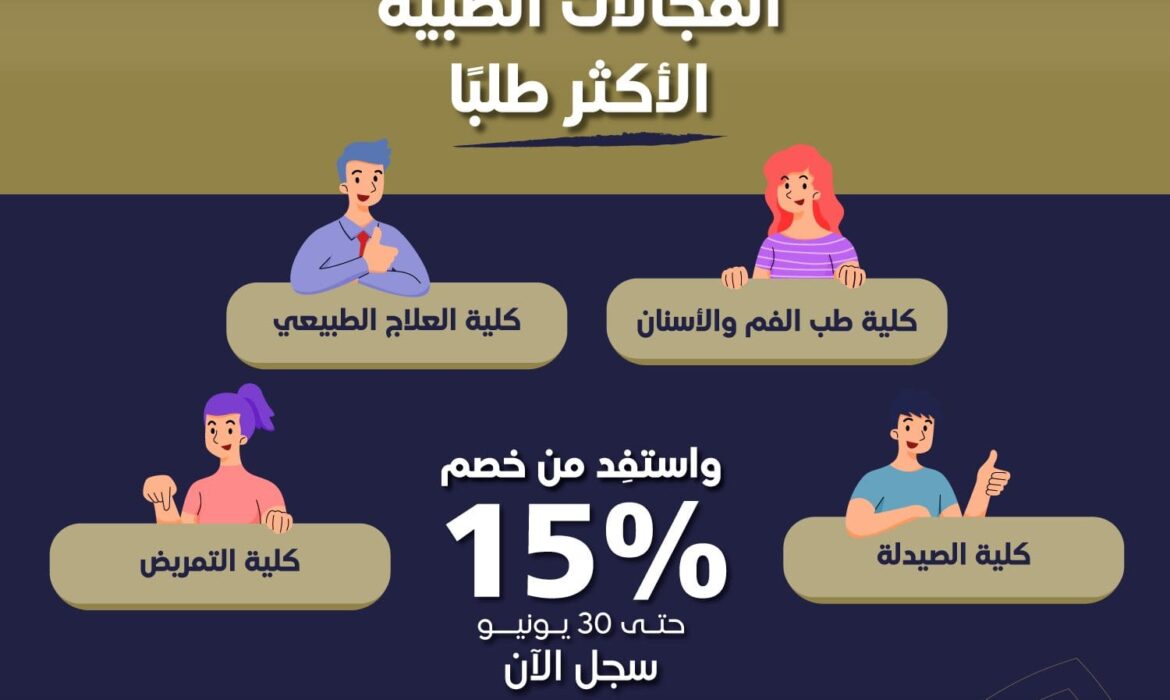 تقدم لدراسة احد المجالات الطبية الاكثر طلبًا