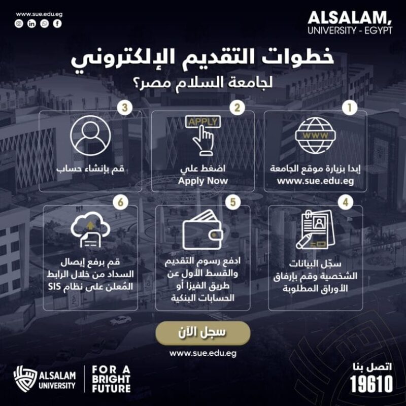 تعرّف على خطوات التسجيل الإلكتروني الناجح للتقدّم إلي جامعة السلام بمصر
