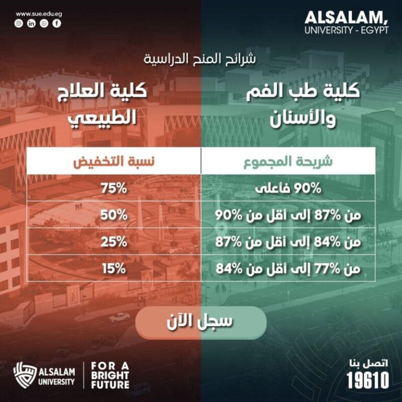 تُعلن جامعة السلام عن توافر عدد محدود من المنح الدراسية بكلية طب الفم والأسنان وكلية العلاج الطبيعي