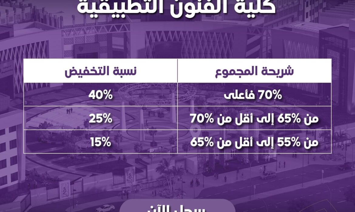 شرائح المنح الدراسية بكلية الفنون التطبيقية