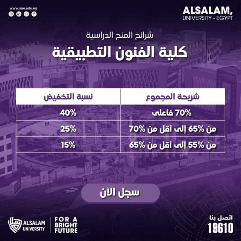 شرائح المنح الدراسية بكلية الفنون التطبيقية
