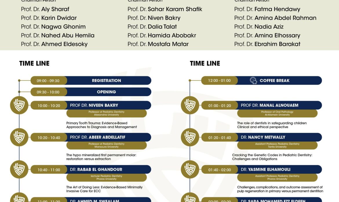 لمحة سريعة عن فعاليات اليوم العلمي السادس لكلية طب الفم والأسنان