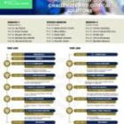 لمحة سريعة عن فعاليات اليوم العلمي السادس لكلية طب الفم والأسنان