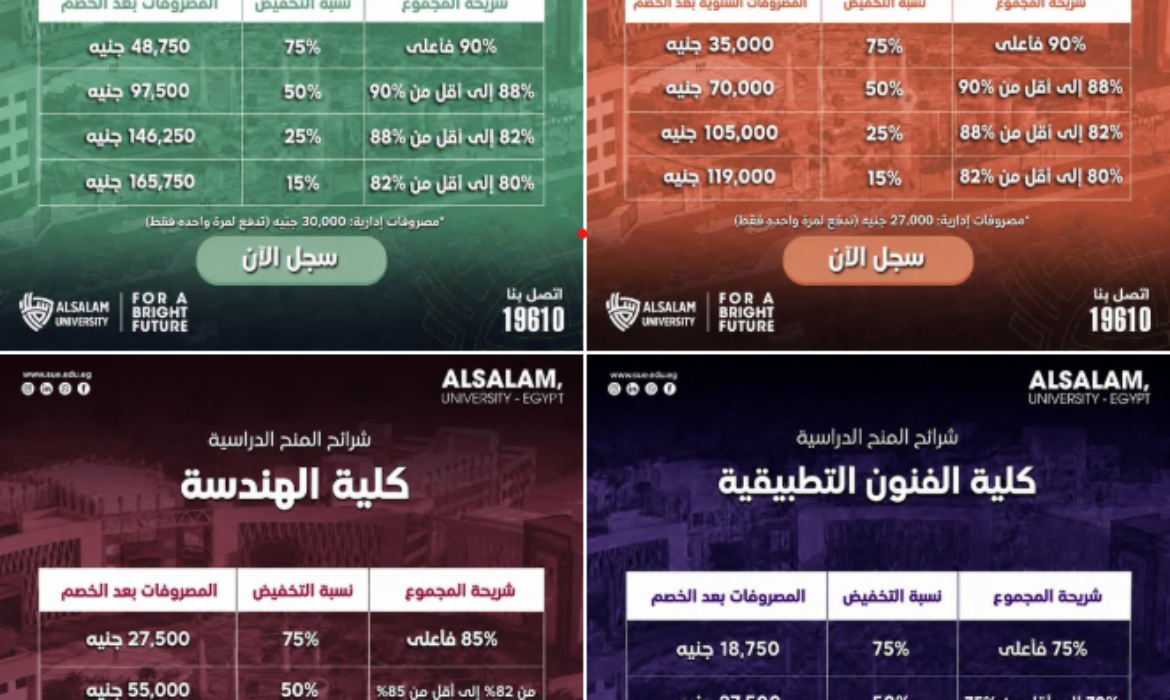 للعام الجامعة 2026/2027 منح دراسية بحد أدنى جديد بأيام محدودة بخصم يصل إلى 75%
