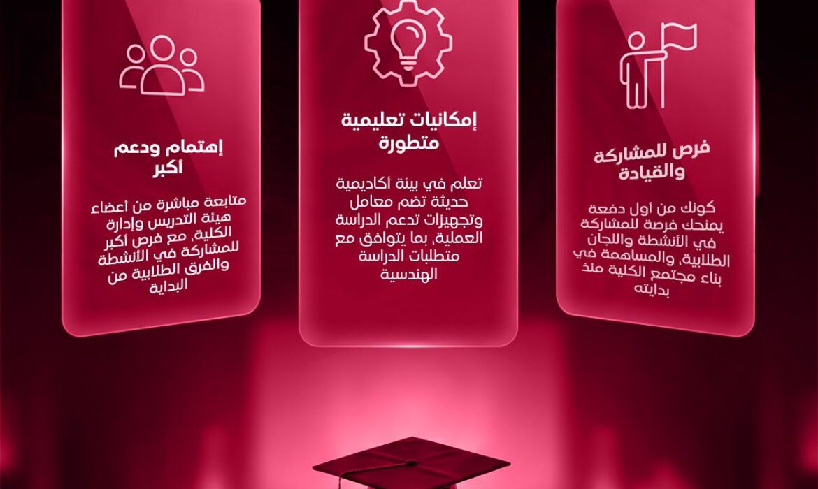 التقديم لكلية الهندسة بجامعة السلام | أولوية الترشح للمنح الدراسية