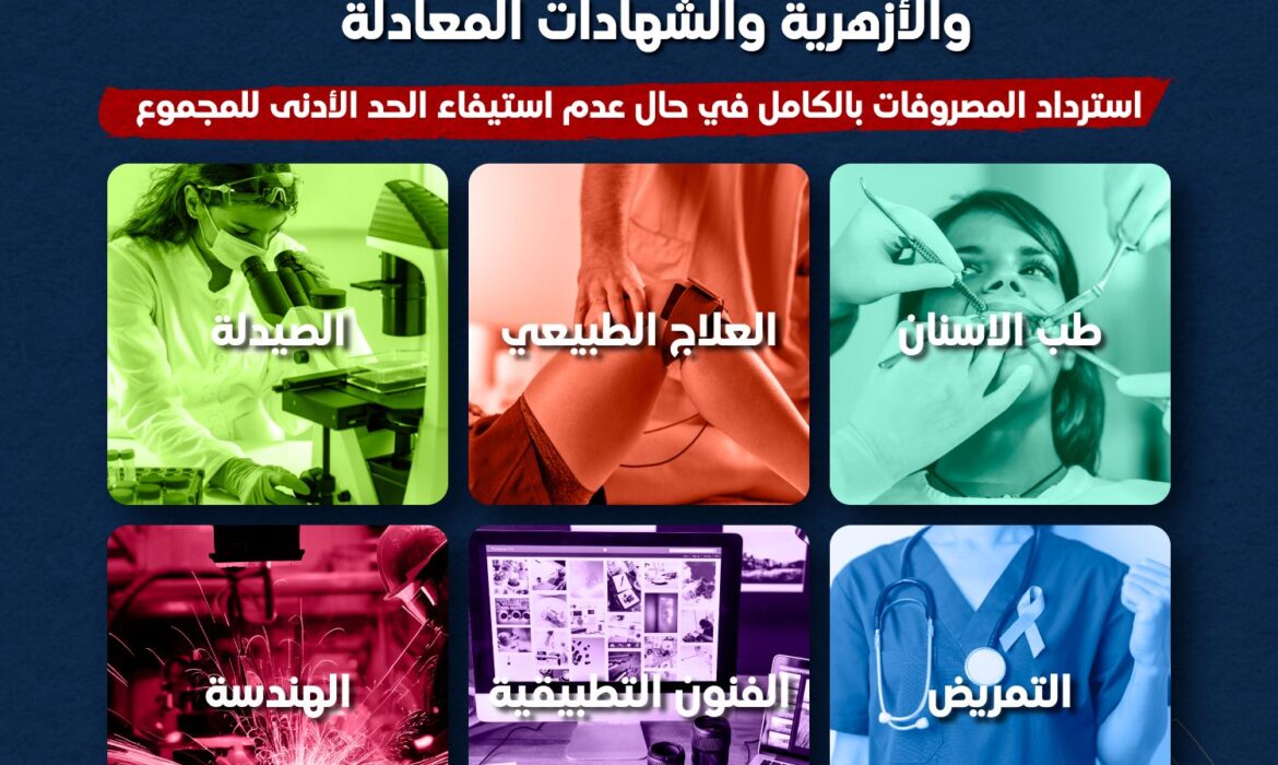 التقديم لكليات جامعة السلام متاح الآن بقبول فوري للعام الجامعي 2026–2027